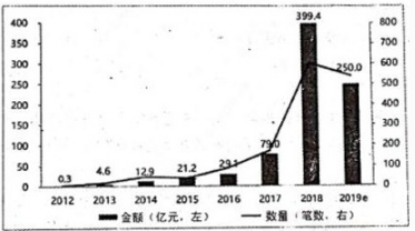 2021全国高考语文模拟押题卷