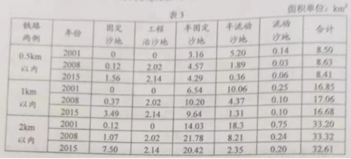 2021年全国乙卷文综真题（word版）