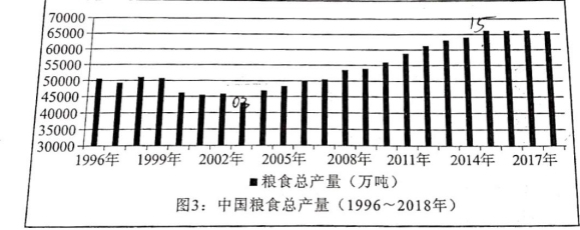 2021年青海高考语文真题