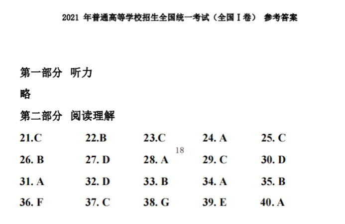 2021年广东高考英语真题答案解析