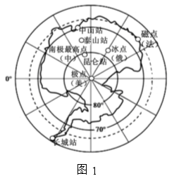 2022北京高考地理冲刺试题