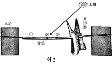 2022北京高考地理冲刺试题