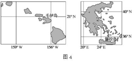 2022北京高考地理冲刺试题