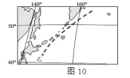 2022北京高考地理冲刺试题