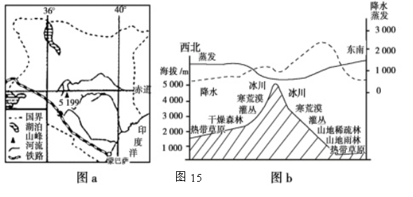 2022北京高考地理冲刺试题