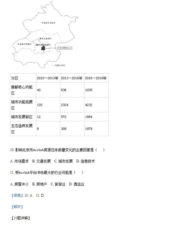 长郡中学2023高三月考地理试题及答案解析