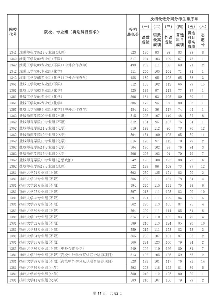 Page_11_docsmall.com