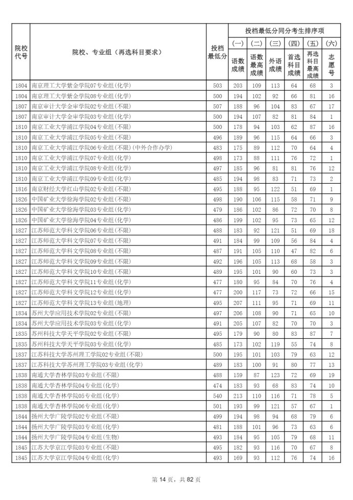 Page_14_docsmall.com