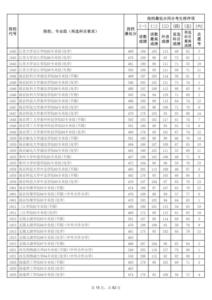 Page_15_docsmall.com