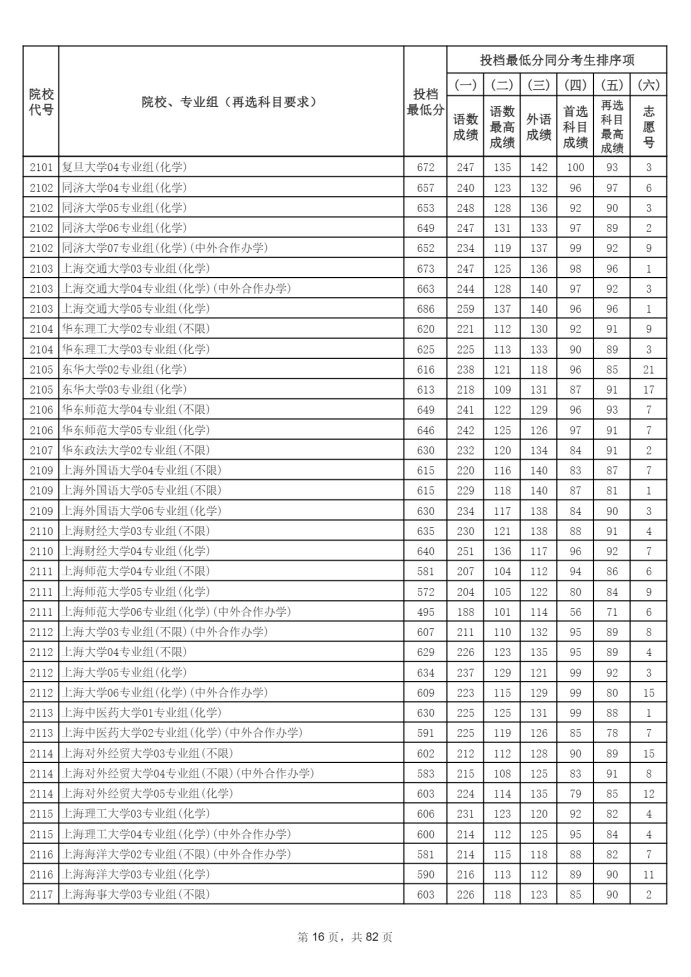 Page_16_docsmall.com