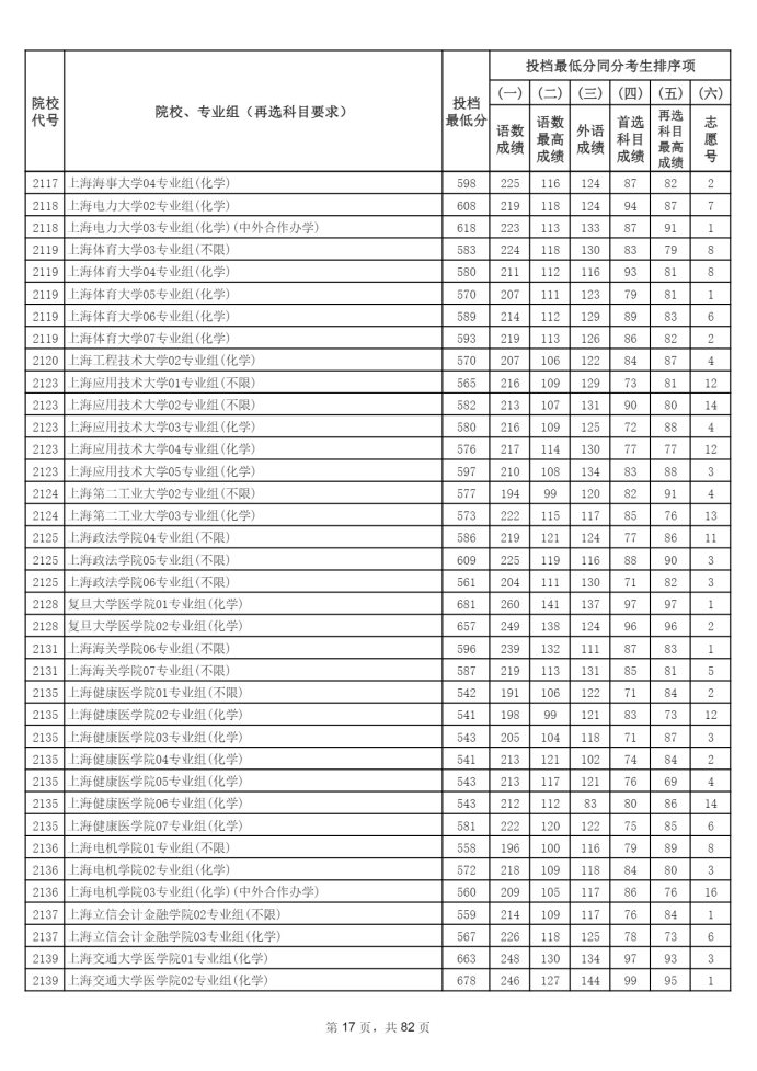 Page_17_docsmall.com