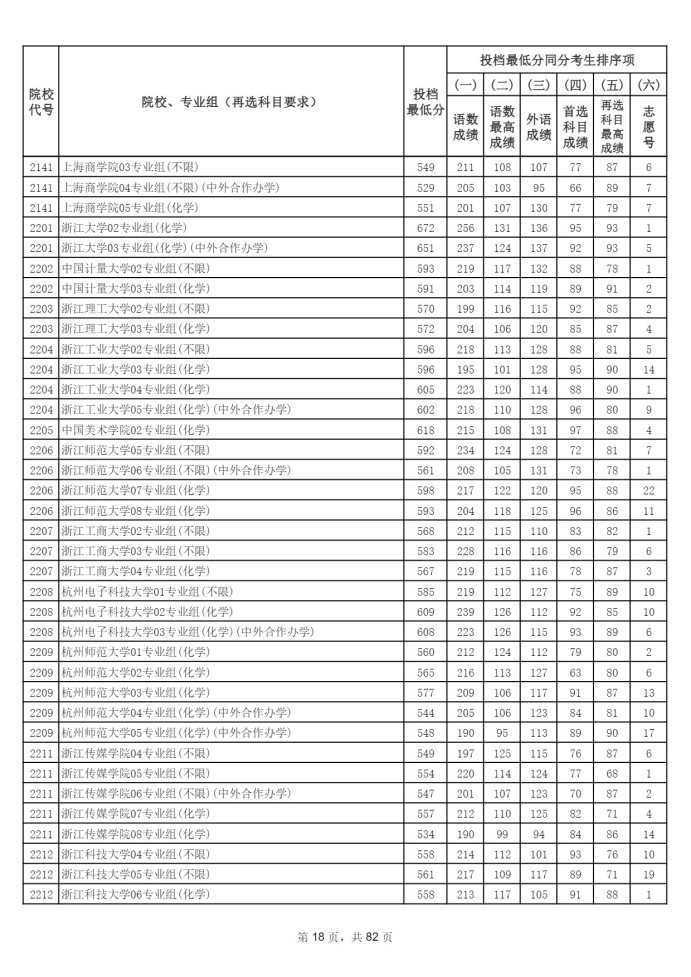 Page_18_docsmall.com