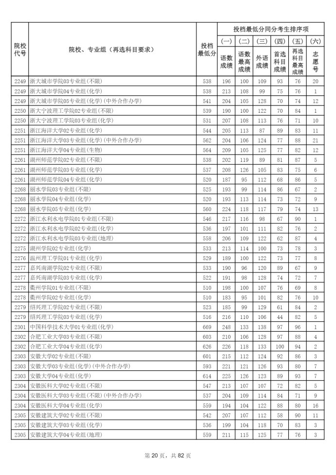 Page_20_docsmall.com