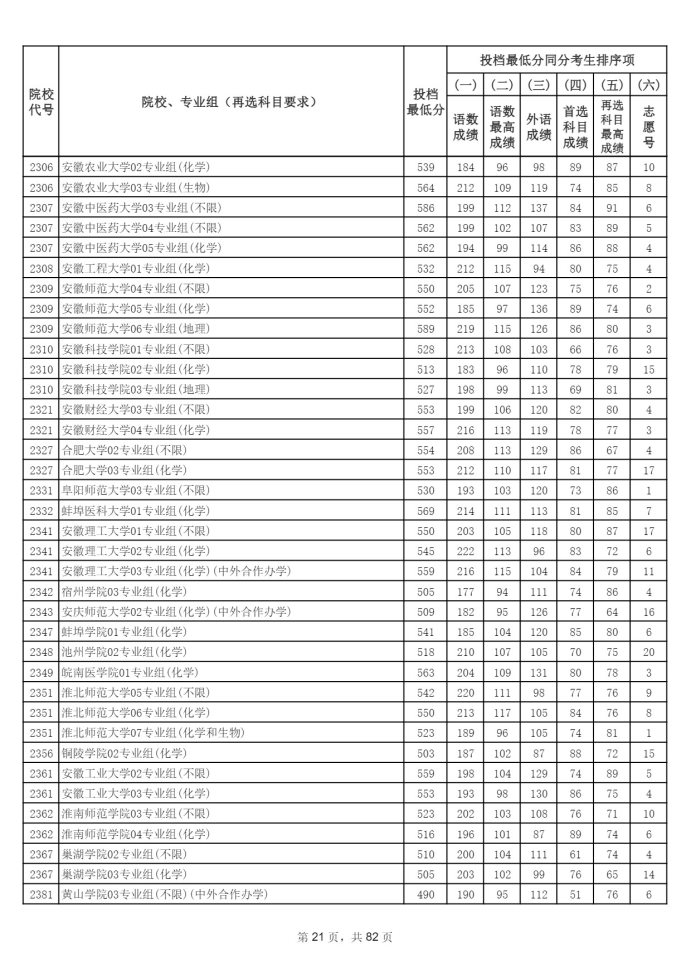 Page_21_docsmall.com