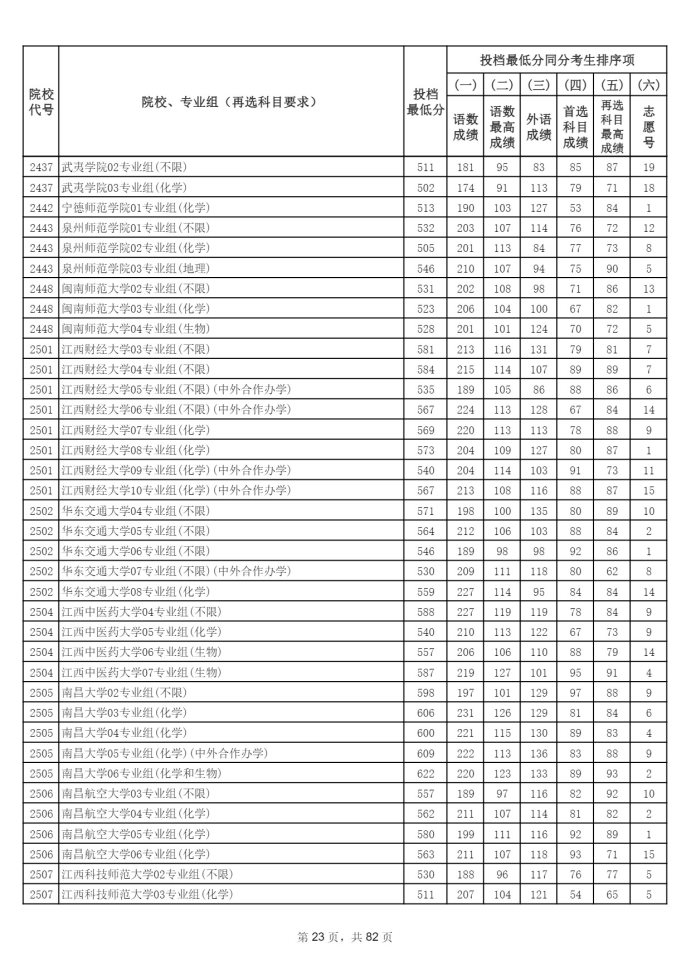 Page_23_docsmall.com