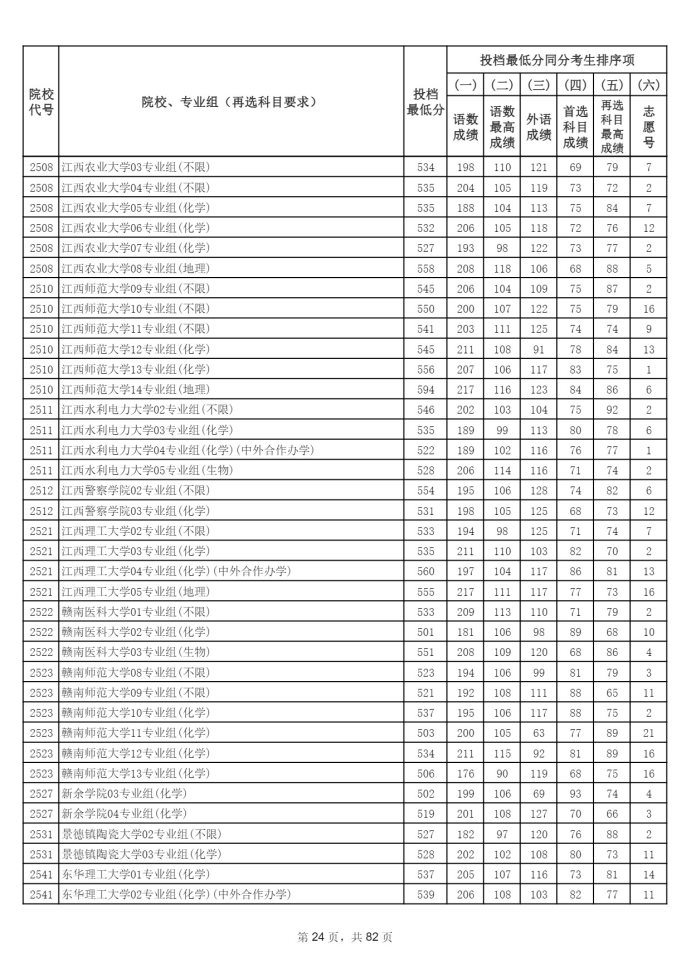 Page_24_docsmall.com