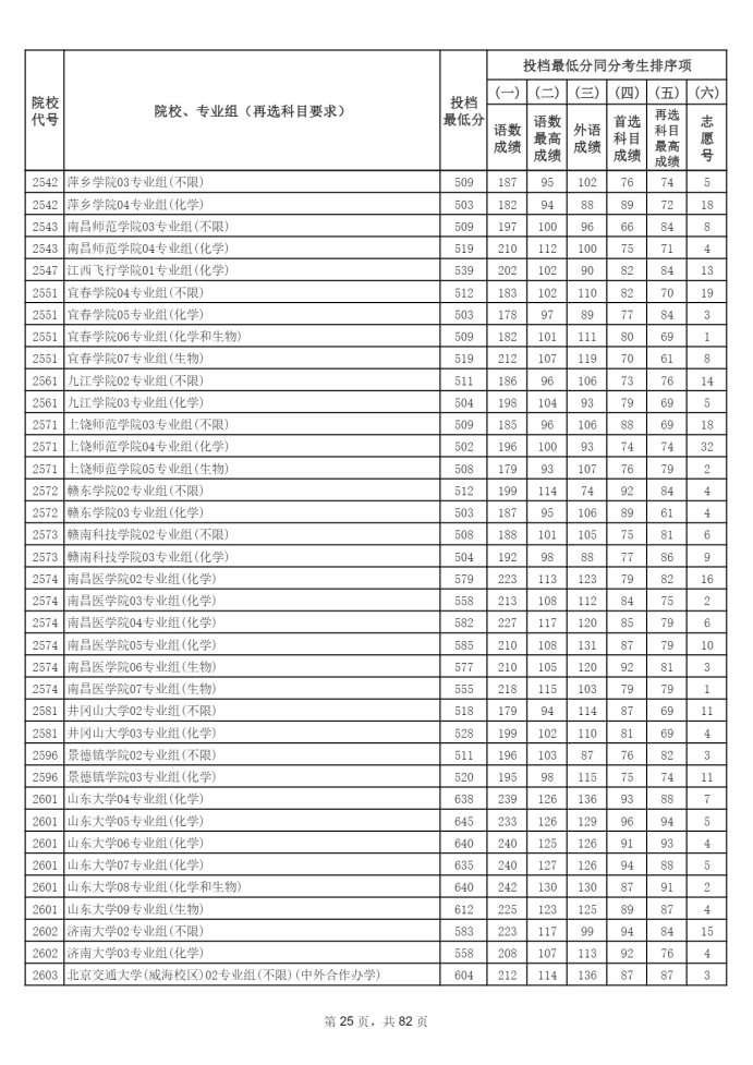 Page_25_docsmall.com