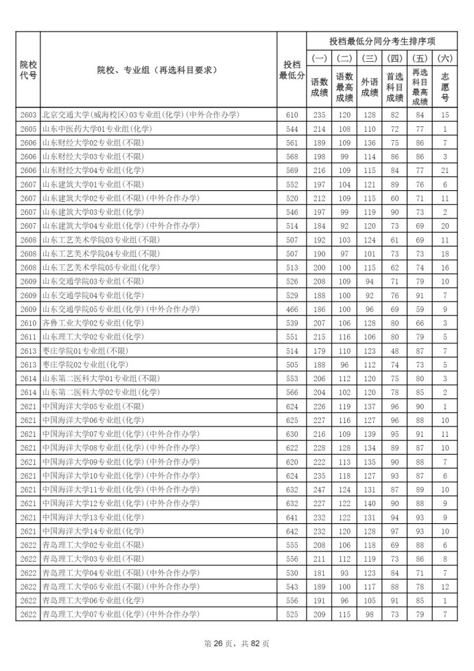 Page_26_docsmall.com