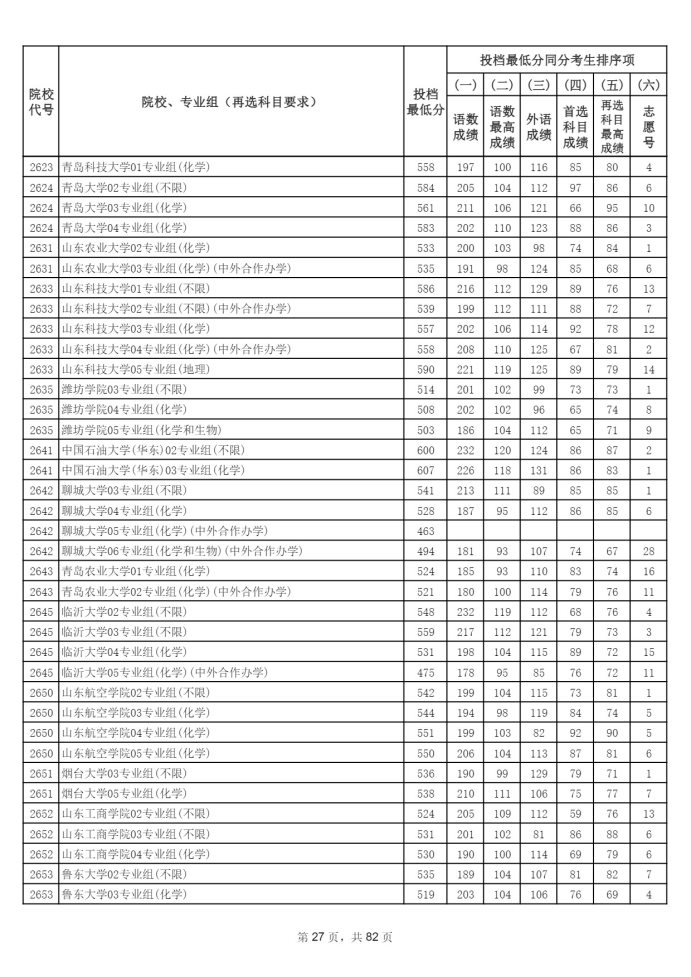 Page_27_docsmall.com