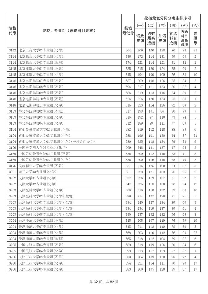 Page_32_docsmall.com