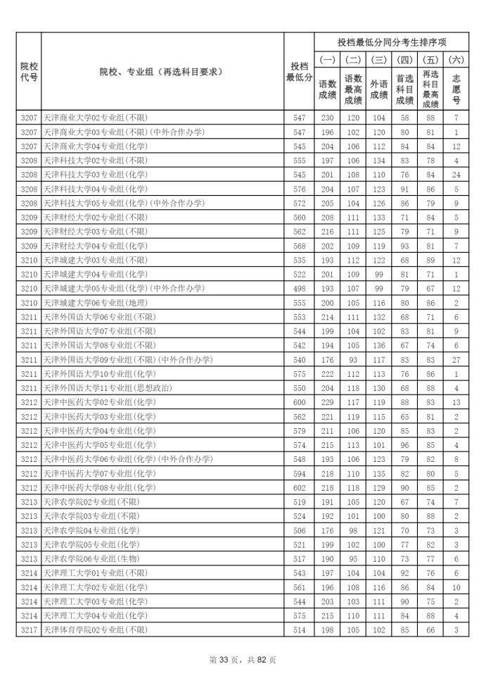 Page_33_docsmall.com