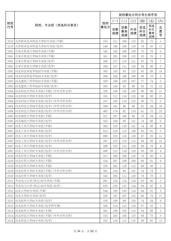 Page_34_docsmall.com