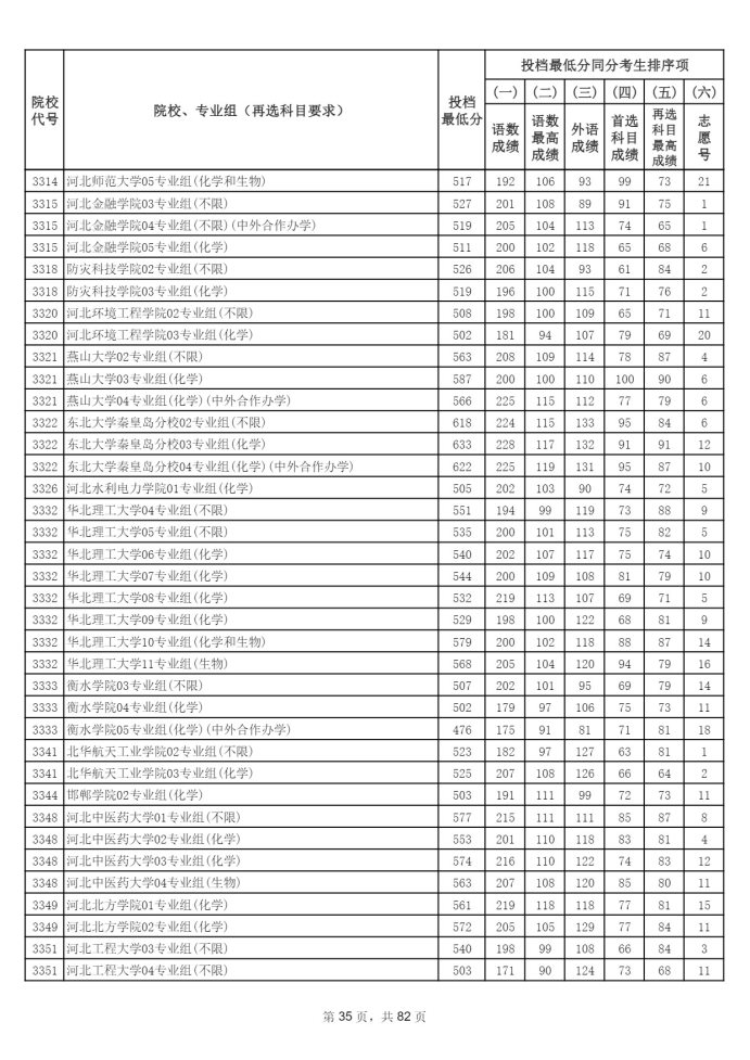 Page_35_docsmall.com