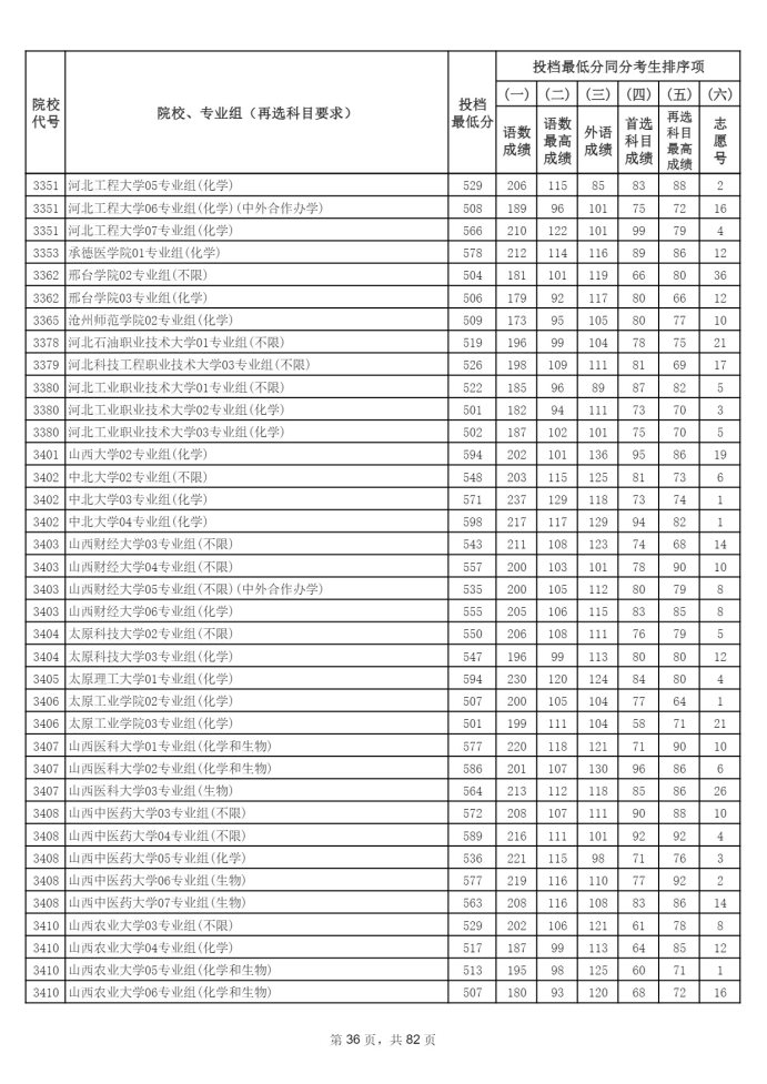 Page_36_docsmall.com