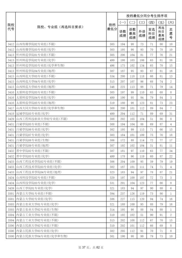 Page_37_docsmall.com