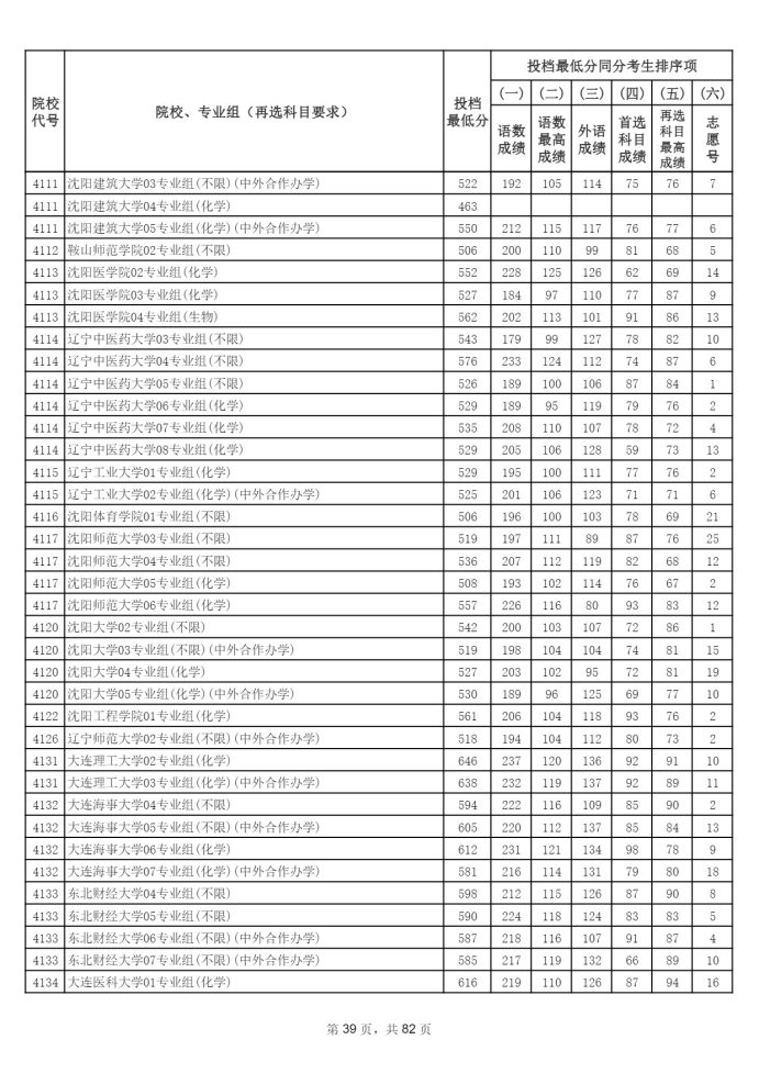 Page_39_docsmall.com