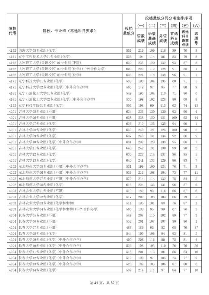 Page_41_docsmall.com