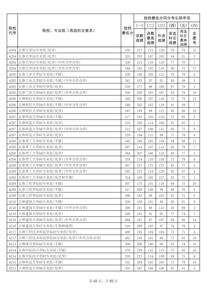 Page_42_docsmall.com