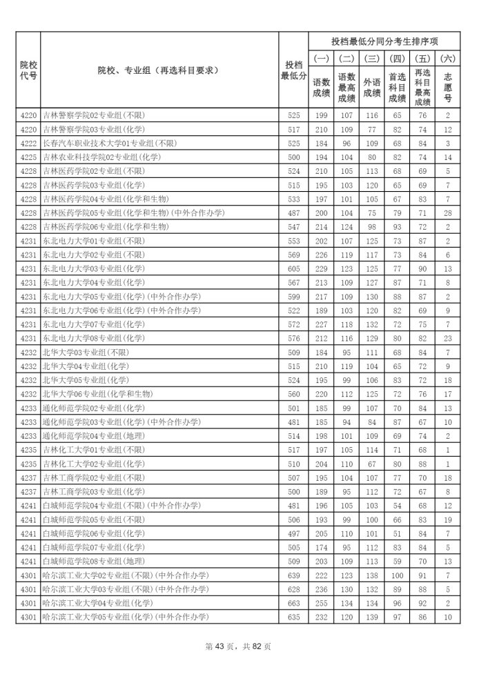 Page_43_docsmall.com