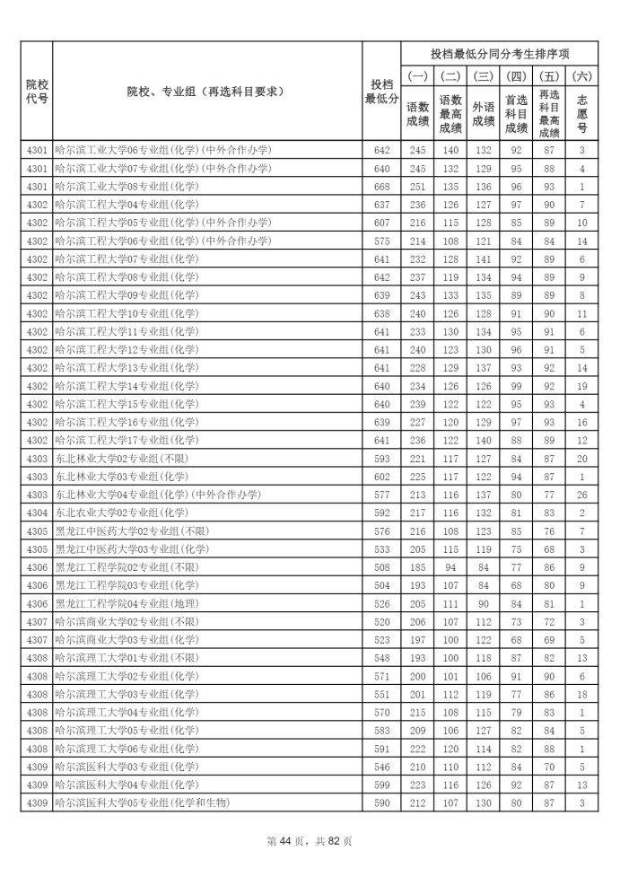 Page_44_docsmall.com