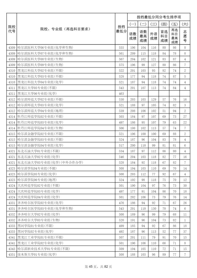 Page_45_docsmall.com