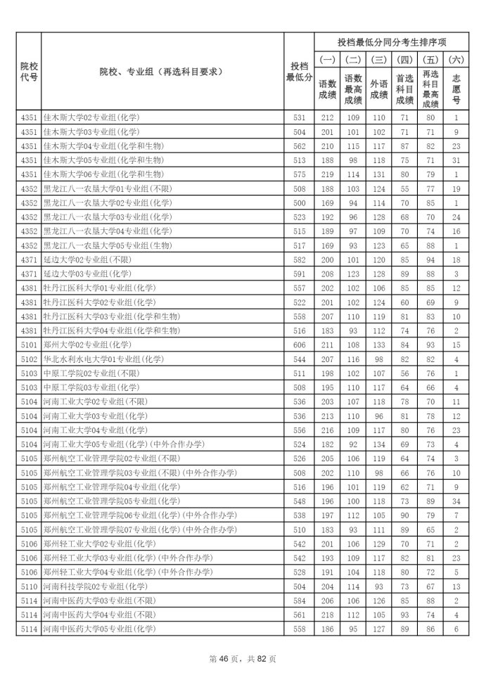 Page_46_docsmall.com