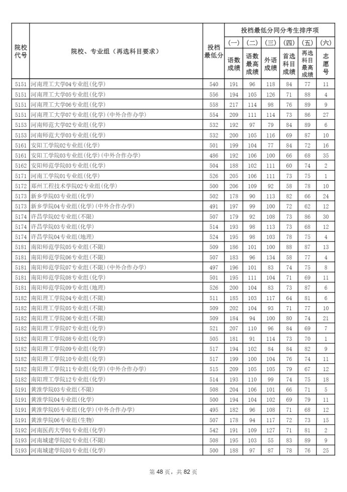 Page_48_docsmall.com