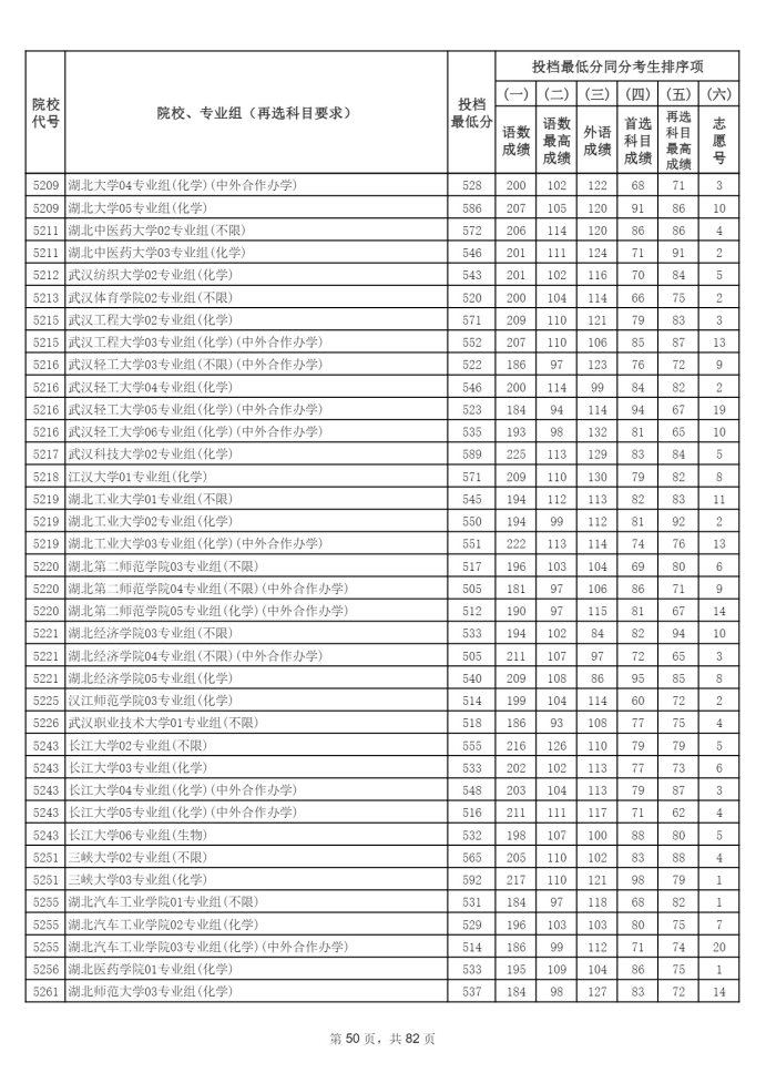 Page_50_docsmall.com