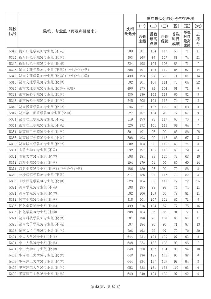 Page_53_docsmall.com