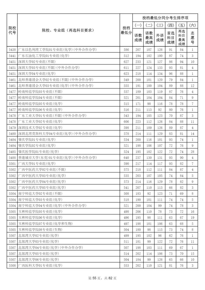 Page_55_docsmall.com