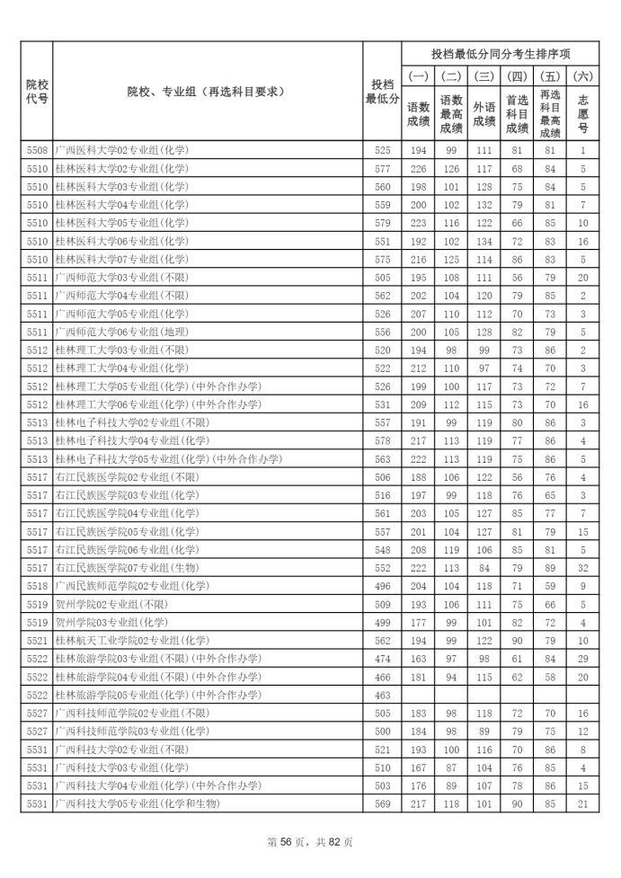 Page_56_docsmall.com