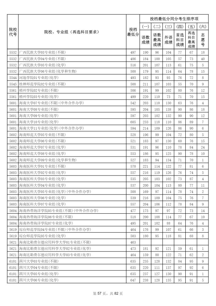 Page_57_docsmall.com