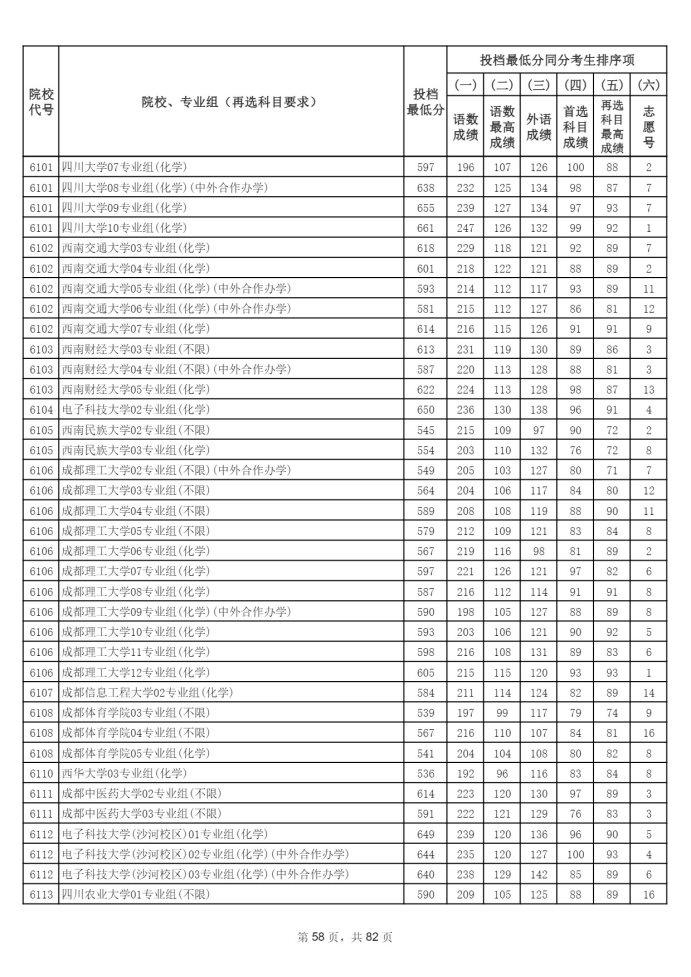 Page_58_docsmall.com