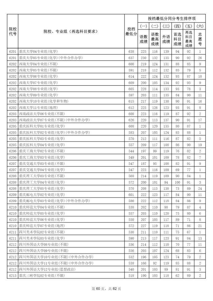 Page_60_docsmall.com