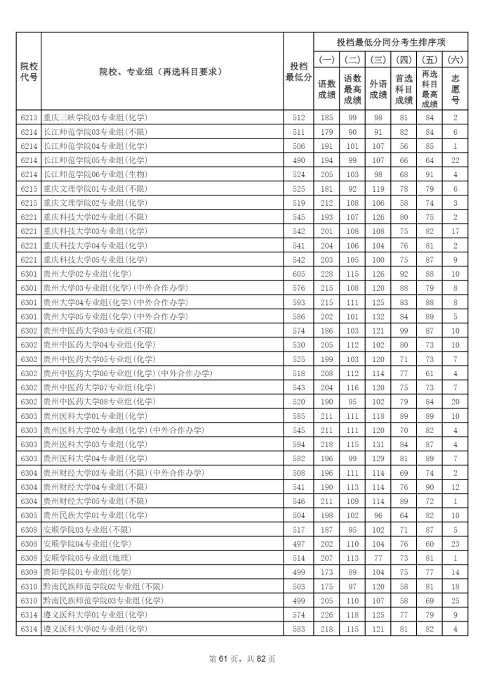 Page_61_docsmall.com