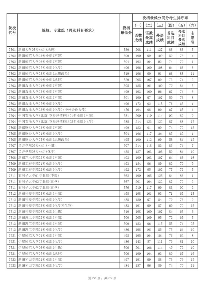 Page_68_docsmall.com