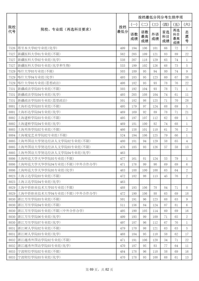 Page_69_docsmall.com