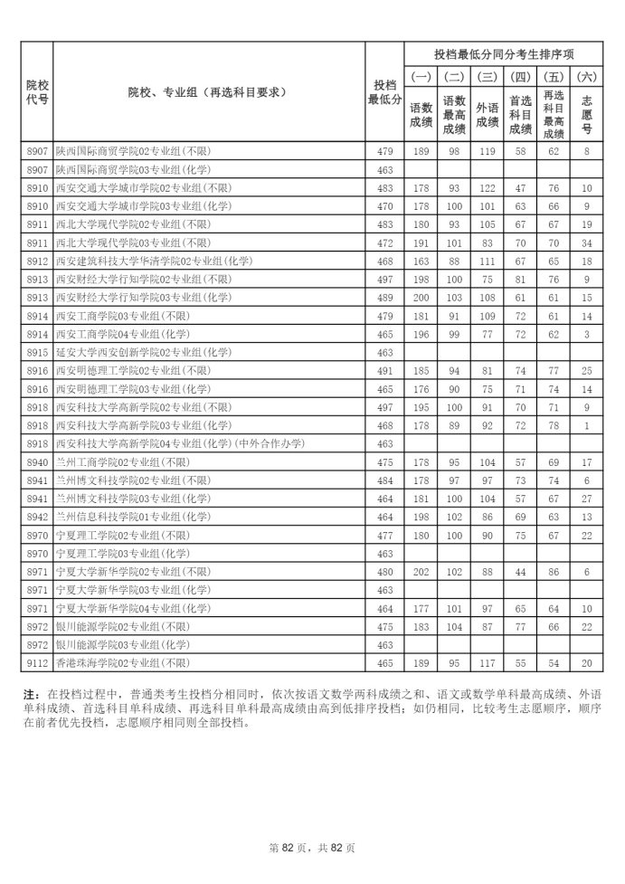 Page_82_docsmall.com