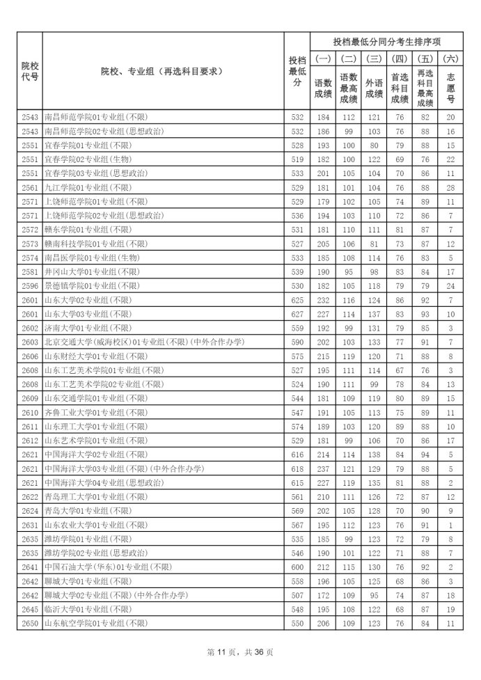 Page_11_docsmall.com