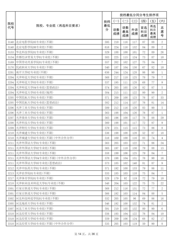 Page_14_docsmall.com